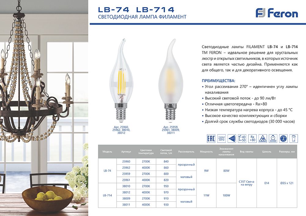 Лампа светодиодная Feron LB-714 38011